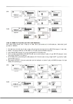 Preview for 373 page of Bahco TAWM1412M Original Instructions Manual