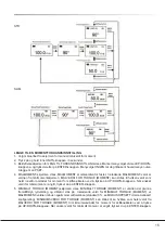 Preview for 375 page of Bahco TAWM1412M Original Instructions Manual