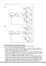 Preview for 455 page of Bahco TAWM1412M Original Instructions Manual