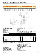 Preview for 22 page of Bahco TEA003 Original Instructions Manual