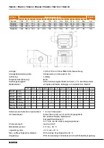 Preview for 46 page of Bahco TEA003 Original Instructions Manual