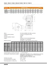 Preview for 58 page of Bahco TEA003 Original Instructions Manual