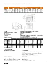 Preview for 70 page of Bahco TEA003 Original Instructions Manual