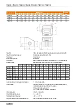 Preview for 82 page of Bahco TEA003 Original Instructions Manual