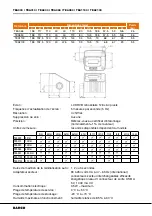 Preview for 94 page of Bahco TEA003 Original Instructions Manual