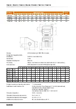 Preview for 106 page of Bahco TEA003 Original Instructions Manual