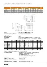 Preview for 130 page of Bahco TEA003 Original Instructions Manual