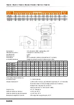 Preview for 142 page of Bahco TEA003 Original Instructions Manual