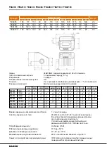 Preview for 166 page of Bahco TEA003 Original Instructions Manual