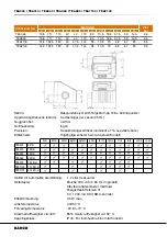 Preview for 178 page of Bahco TEA003 Original Instructions Manual