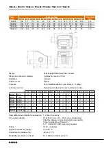 Preview for 190 page of Bahco TEA003 Original Instructions Manual