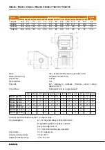 Preview for 202 page of Bahco TEA003 Original Instructions Manual