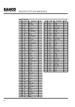 Preview for 10 page of Bahco XT810 Series Instruction Manual