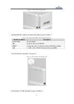 Preview for 7 page of Bai cells EG2030C-M1 User Manual