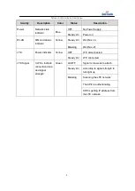 Preview for 8 page of Bai cells EG2030C-M1 User Manual