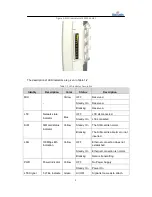 Preview for 9 page of Bai cells EG7035L-M11 User Manual