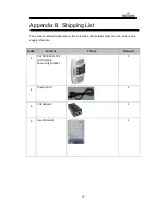 Preview for 25 page of Bai cells EG7035L-M11 User Manual