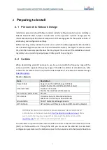 Preview for 9 page of Bai cells Nova-243 Installation Manual