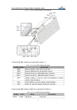 Preview for 8 page of Bai cells Nova-246 Installation Manual