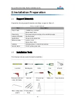 Preview for 15 page of Bai cells Nova-246 Installation Manual