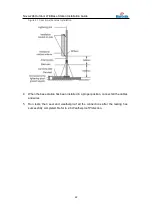 Preview for 27 page of Bai cells Nova-246 Installation Manual