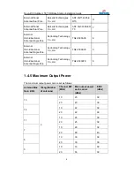 Preview for 11 page of Bai cells Nova-436 Installation Manual