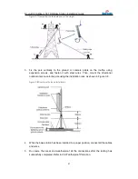 Preview for 26 page of Bai cells Nova-436 Installation Manual