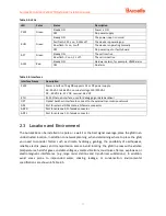 Preview for 12 page of Baicells Aurora243 Installation Manual