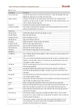 Preview for 12 page of Baicells EP3011 Installation &  Configuration Manual