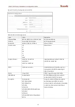 Preview for 19 page of Baicells EP3011 Installation &  Configuration Manual