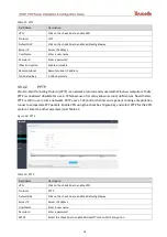 Preview for 33 page of Baicells EP3011 Installation &  Configuration Manual