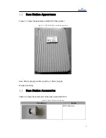 Предварительный просмотр 7 страницы Baicells mBS1100 Installation Manual