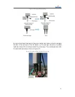 Предварительный просмотр 21 страницы Baicells mBS1100 Installation Manual