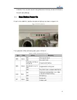 Предварительный просмотр 26 страницы Baicells mBS1100 Installation Manual