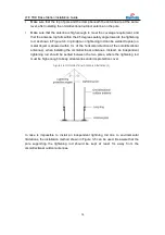 Предварительный просмотр 18 страницы Baicells mBS31001 Installation Manual