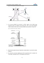 Предварительный просмотр 20 страницы Baicells mBS31001 Installation Manual