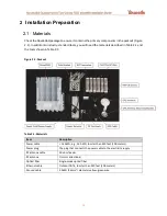 Предварительный просмотр 10 страницы Baicells Nova-436Q Installation Manual