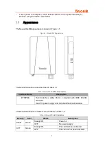 Предварительный просмотр 8 страницы Baicells Nova230i Installation Manual