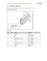 Предварительный просмотр 12 страницы Baicells Nova430e Installation Manual