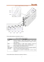 Предварительный просмотр 4 страницы Baicells Nova846 Quick Manual