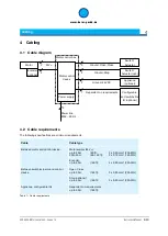 Предварительный просмотр 9 страницы Baier 50VA Instruction Manual