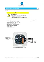 Предварительный просмотр 11 страницы Baier PROMETHEUS Series Instruction Manual