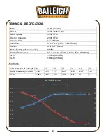 Preview for 11 page of Baileigh Industrial 1002692 Operator'S Manual