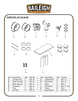 Preview for 14 page of Baileigh Industrial 1002692 Operator'S Manual