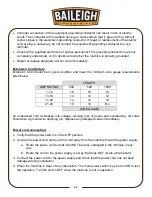 Preview for 19 page of Baileigh Industrial 1002704 Operator'S Manual