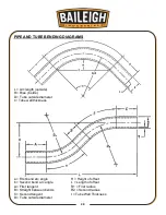 Предварительный просмотр 32 страницы Baileigh Industrial 1006778 Operator'S Manual