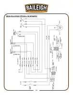 Предварительный просмотр 39 страницы Baileigh Industrial 1006778 Operator'S Manual