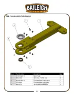 Предварительный просмотр 54 страницы Baileigh Industrial 1006778 Operator'S Manual