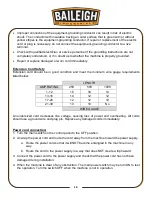 Preview for 22 page of Baileigh Industrial 1013715 Operator'S Manual