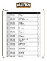 Preview for 39 page of Baileigh Industrial 1013715 Operator'S Manual